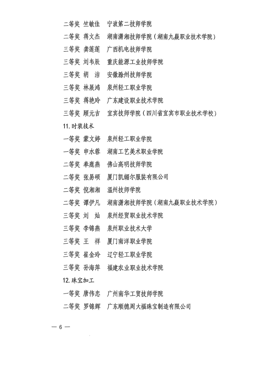 第三届国赛轻工选拔赛获奖名单_06.jpg