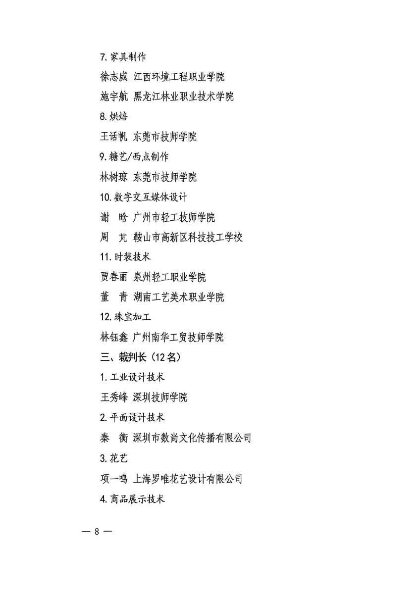 第三届国赛轻工选拔赛获奖名单_08.jpg
